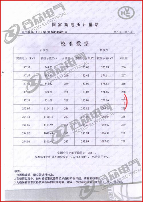 冲击电压发生器标准证书