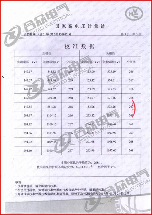 匝间冲击耐压试验仪证书