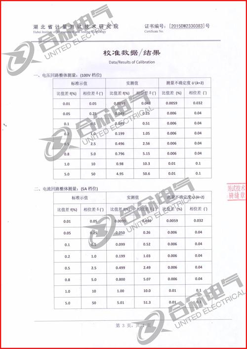 互感器现场校验仪证书