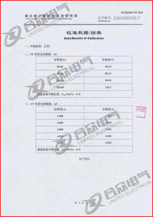 互感器二次负荷在线测试仪证书