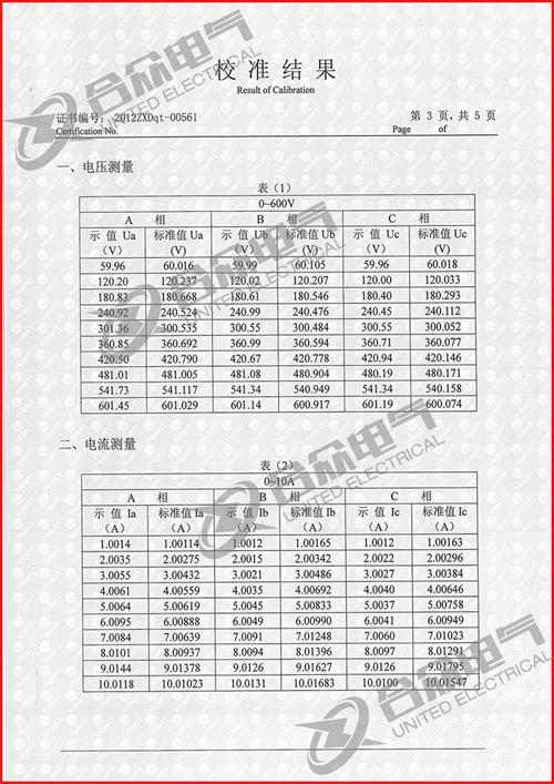 手持式三相相位伏安表证书