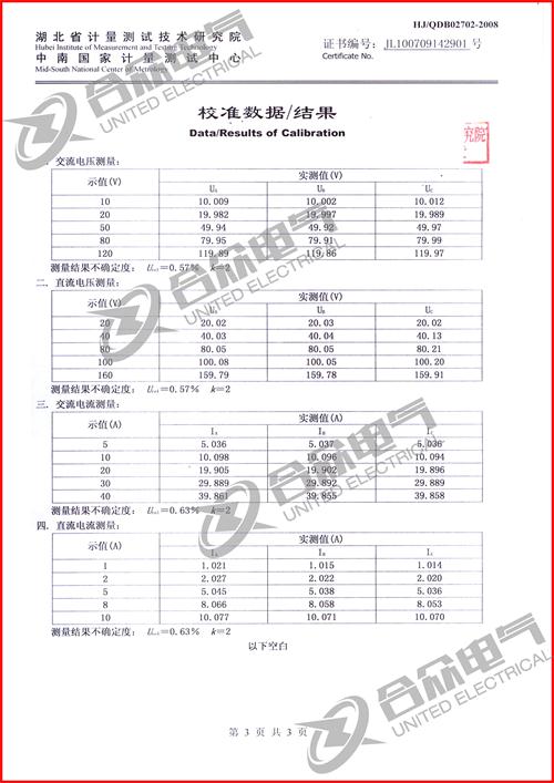 继电保护测试仪 证书