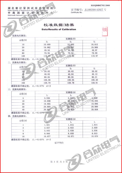 热继电器测试仪证书