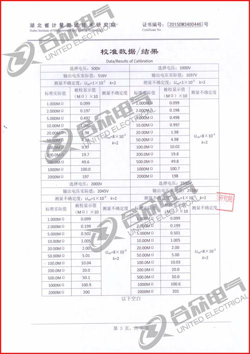 可调高压数字兆欧表证书