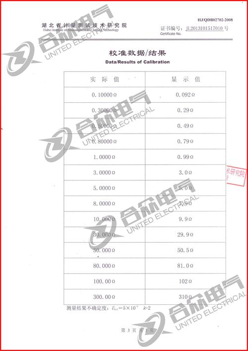 双钳多功能接地电阻测试仪证书