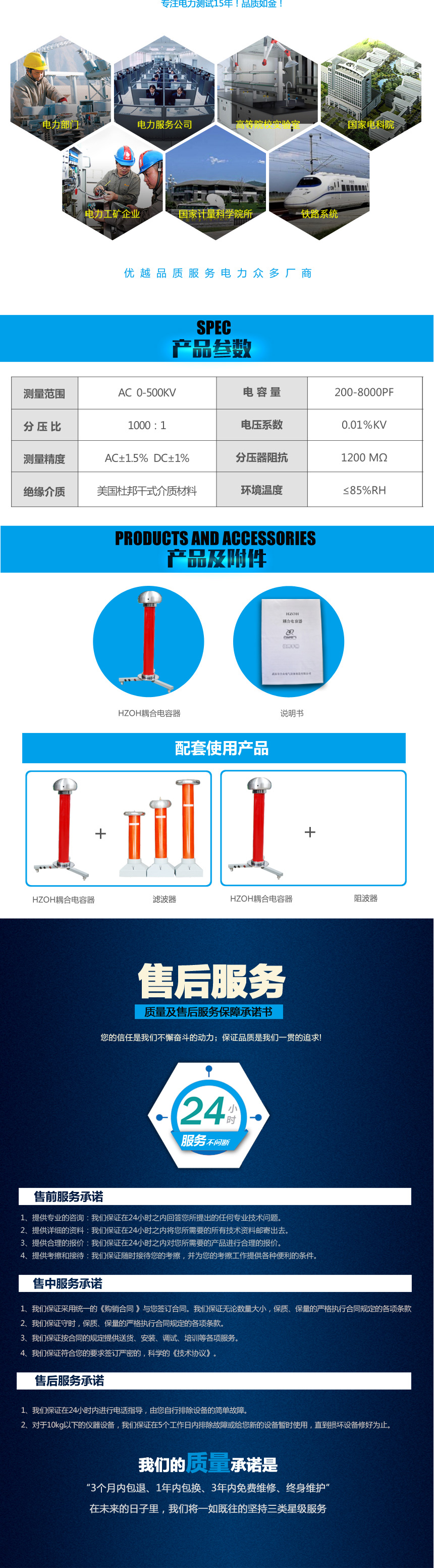 耦合电容器