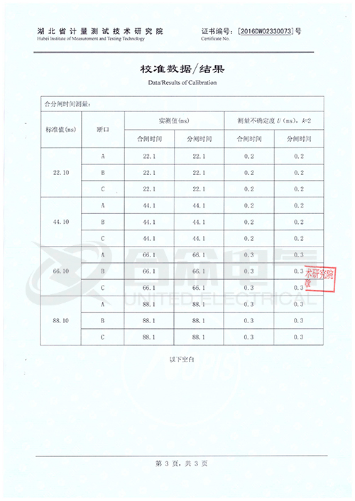 高压开关动特性测试仪证书