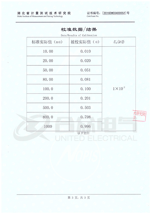 地网接地电阻测试仪证书