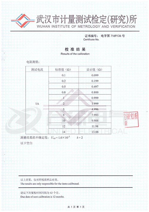 地网接地电阻测试仪证书