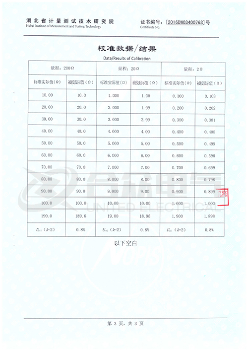 接地电阻测试仪标准证书