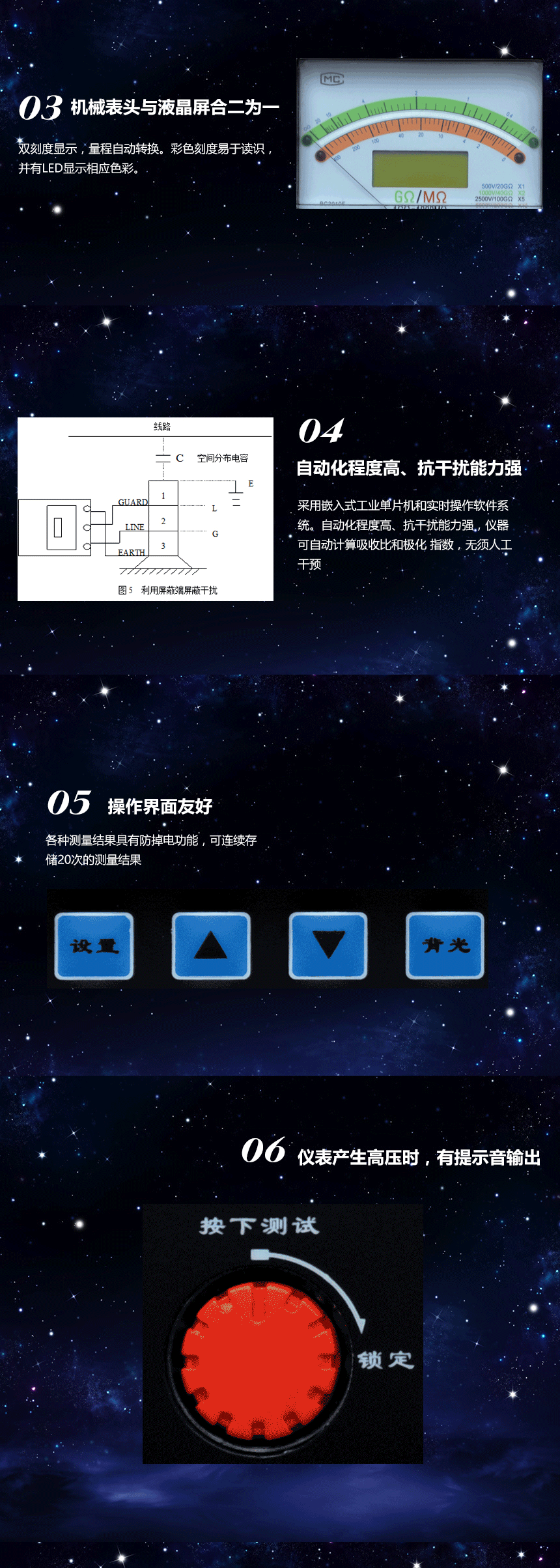 智能双显绝缘电阻测试仪