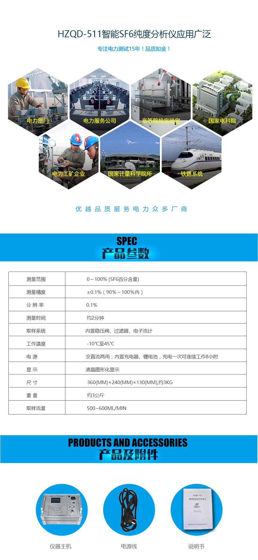 智能SF6纯度分析仪