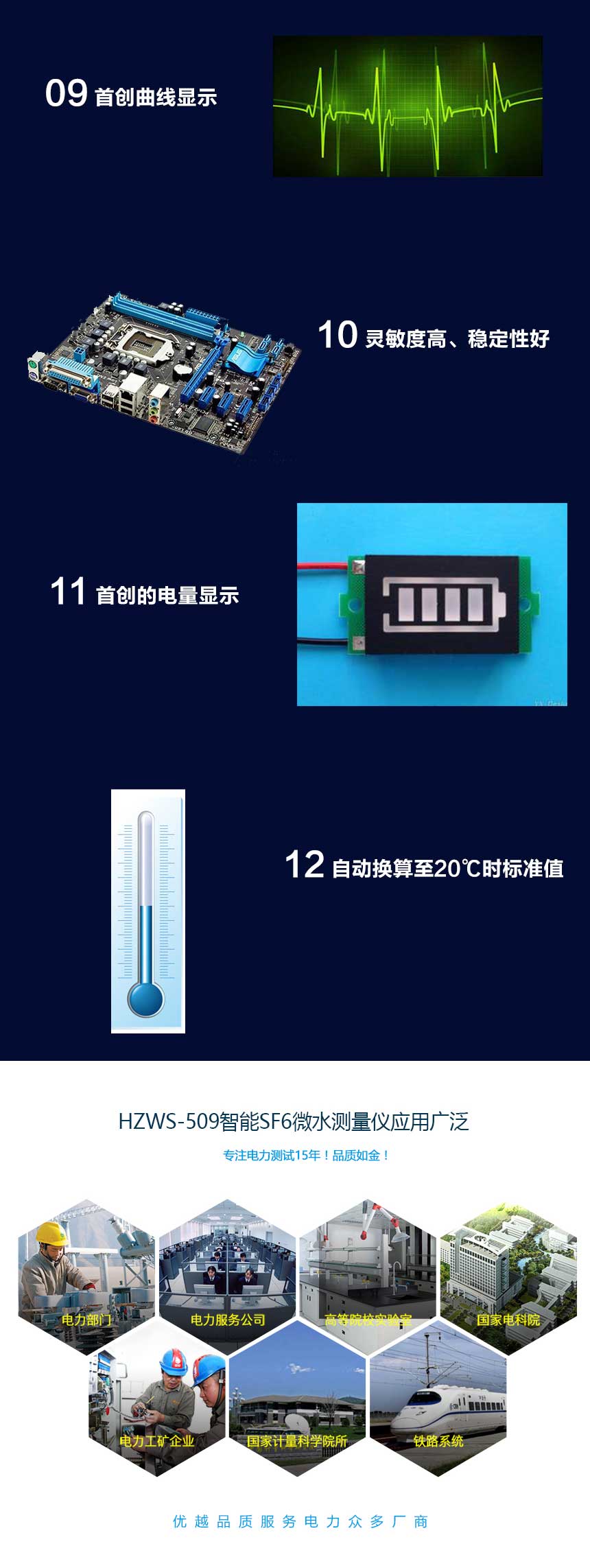 SF6气体微水测试仪