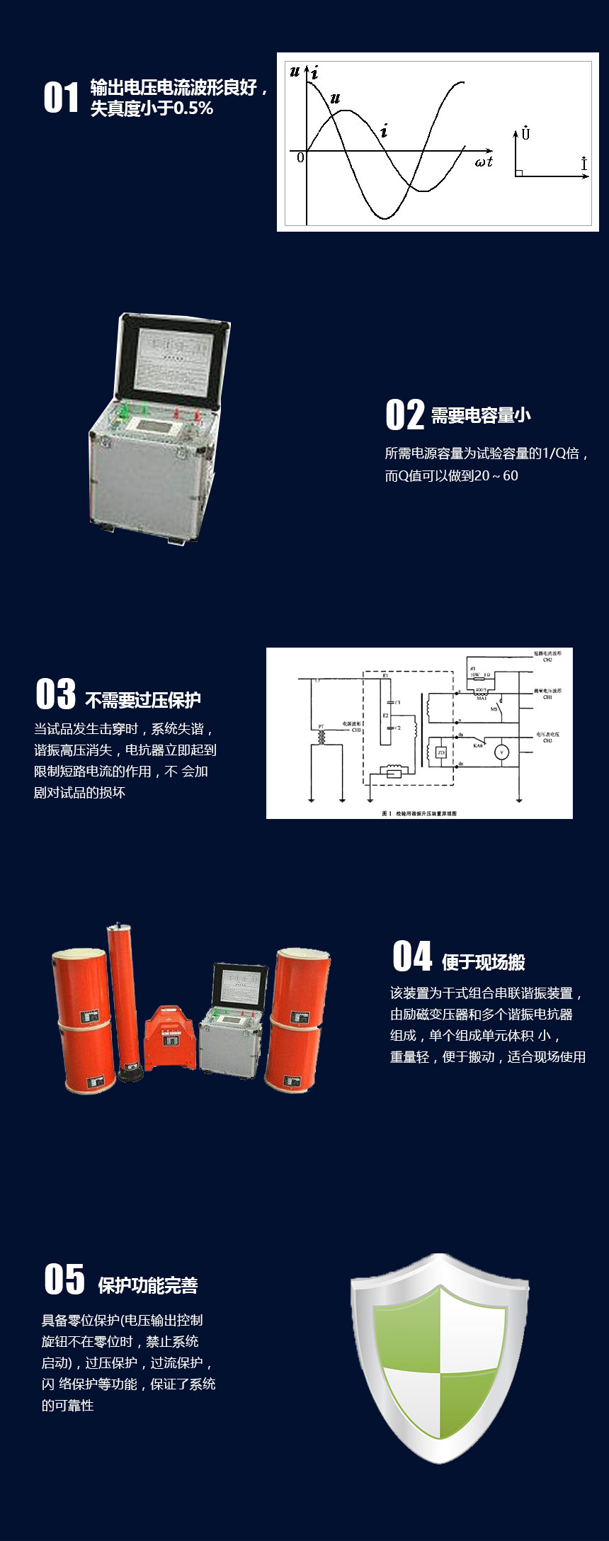 铁磁谐振试验装置