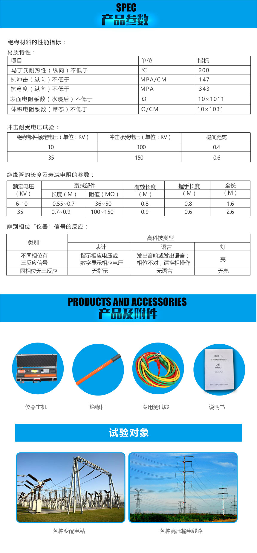 数字核相器