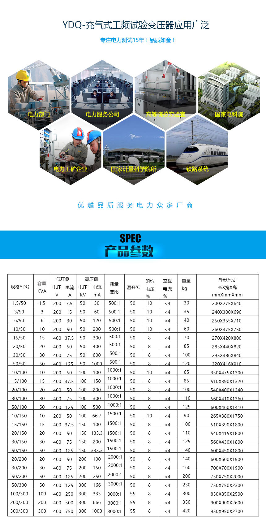 充气式工频试验变压器，试验变压器