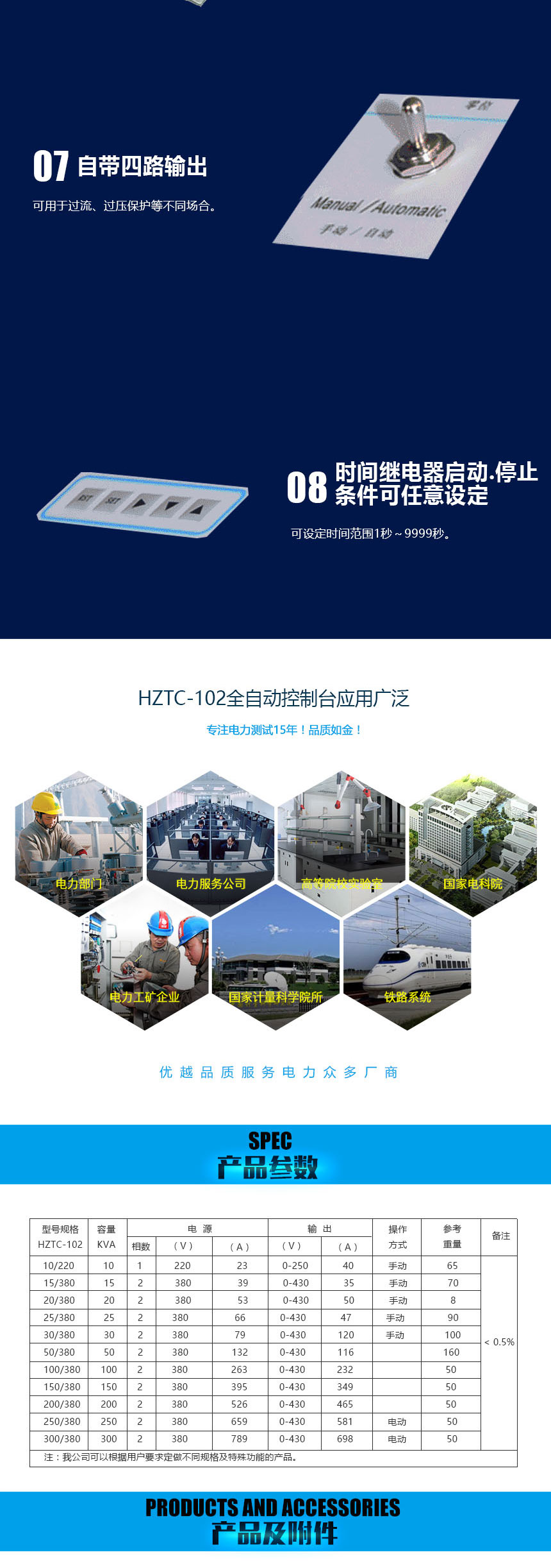 HZTC-102全自动耐压试验控制台