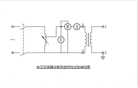 电流互感器空载励磁特性试验接线图