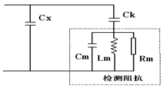 局放仪RLC型输入单元的检测回路及等效电路示意图（并联法）