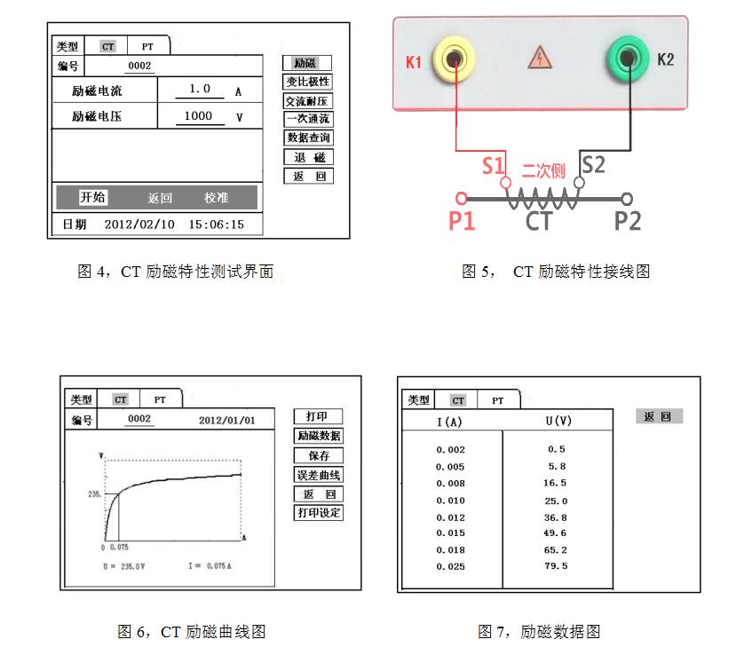 互感器综合特性测试仪测试接线