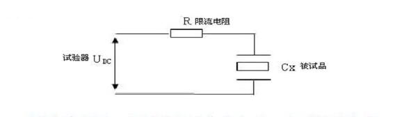 直流高压发生器电力电缆试验接线