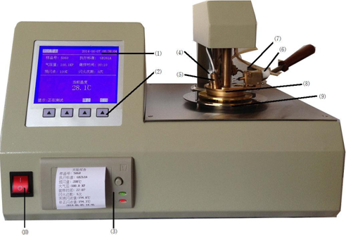 闭口闪点测定仪