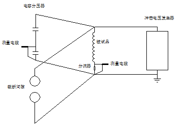 冲击电压发生器原理图