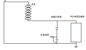 冲击电压发生器接线原理图