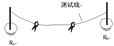 接地电阻测试仪测试接线图 接地电阻测试仪测试接线图