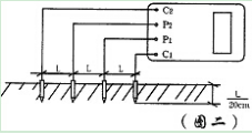 接地电阻测试仪测试方法图