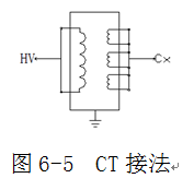 抗干扰异频介损测试仪接电流互感器CT接法