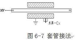 抗干扰异频介损测试仪套管接法