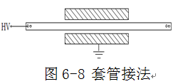 抗干扰异频介损测试仪套管接法 抗干扰异频介损测试仪套管接法