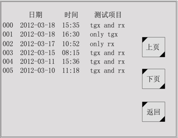 绝缘油介损测试仪的数据管理设置