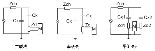 无局放耐压试验装置接线