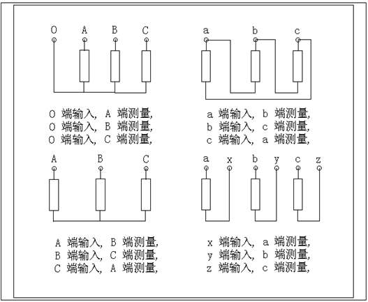 变压器绕组变形测试仪 变压器绕组变形测试仪