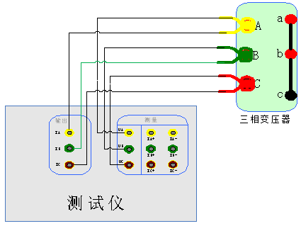 变压器综合测试仪