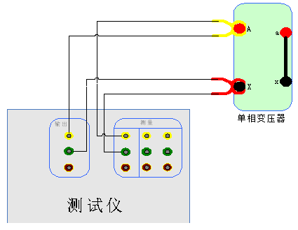 变压器综合测试仪