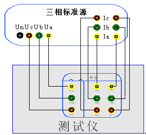 变压器综合测试仪