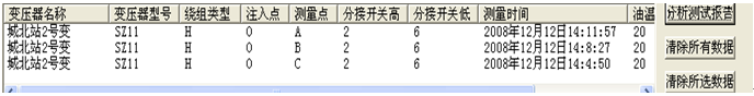 变压器绕组变形测试仪