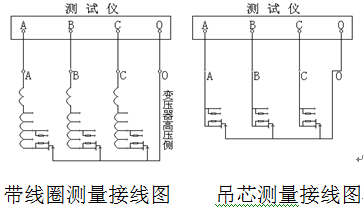 有载调压分接开关测试仪接线