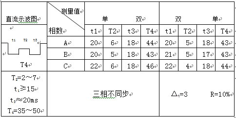 有载调压分接开关测试仪 有载调压分接开关测试仪