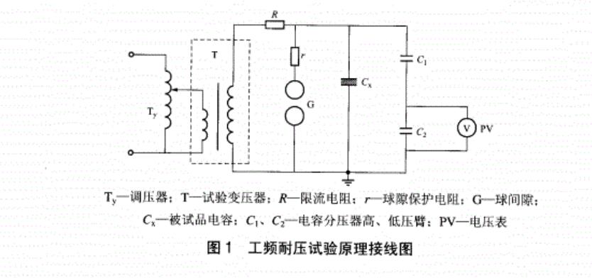 工频耐压试验原理接线图