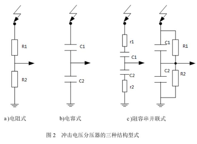 冲击电压发生器原理图