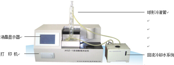 绝缘油酸值测定仪