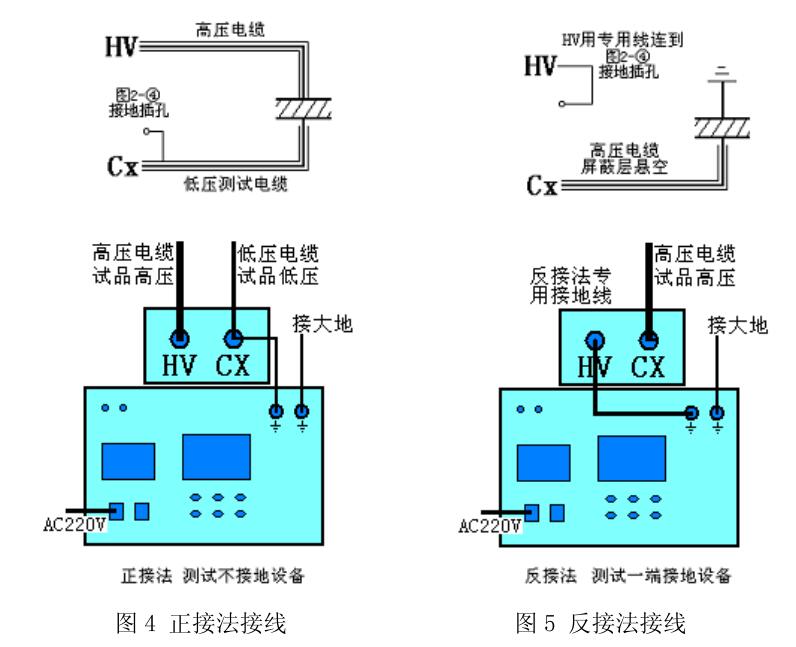 抗干扰异频介损测试仪接线图