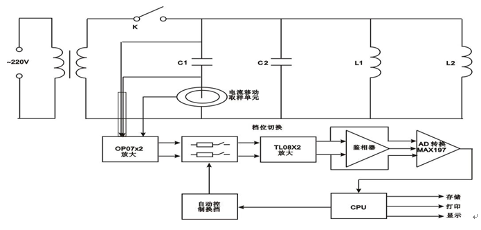 电容电感测试仪的工作原理