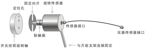 开关机械特性测试仪 开关机械特性测试仪