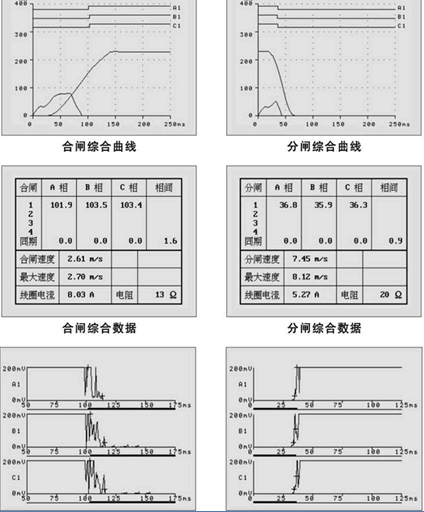 合众电气官网