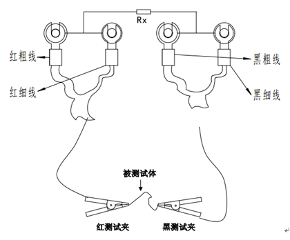 开关柜接地电阻测试仪